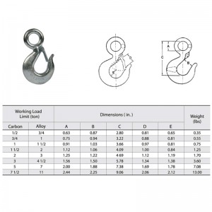 Cârlig de ridicare pentru ochi cu zăvor