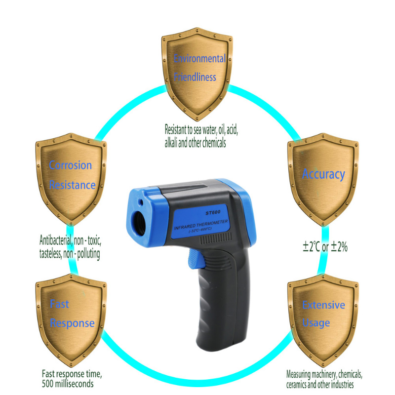 Pistol de temperatură cu termometru infraroșu, fără contact cu laser, pentru contact industrial cu emisivitate reglabilă