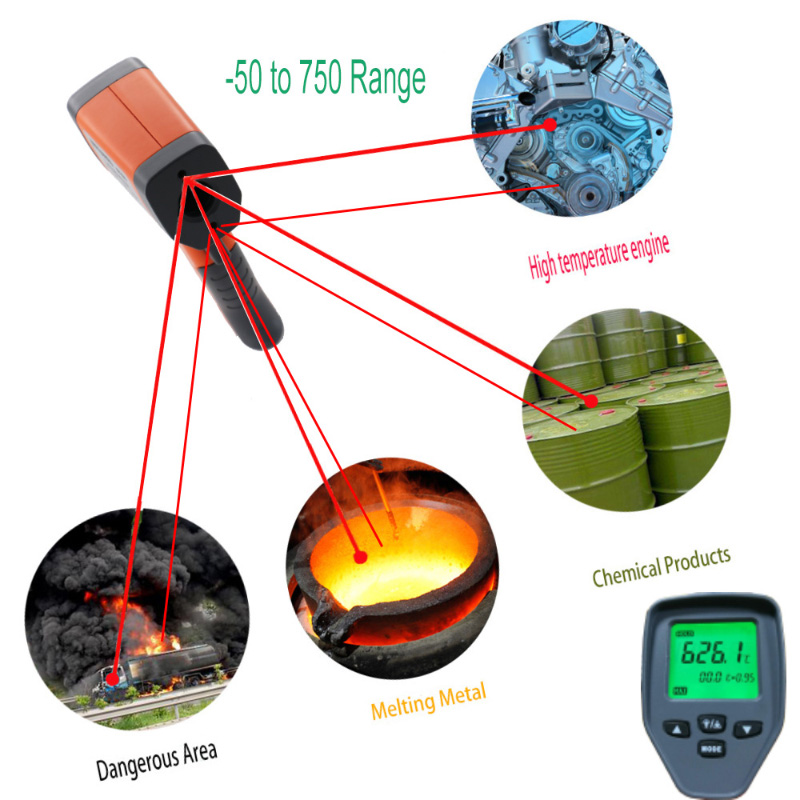 Vânzări la cald de înaltă precizie industrială - Termometru cu infraroșu cu laser de 50 până la 750 Celsius