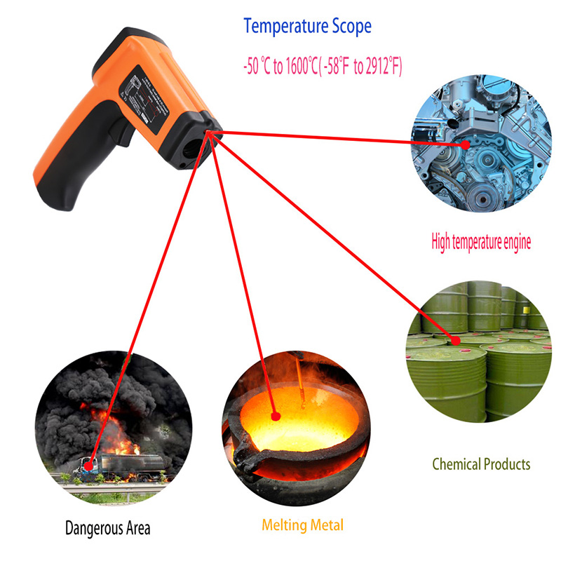 Pistol de temperatură cu laser Termometru cu infraroșu de contact -50 ~ 1600 Reglarea emisivității