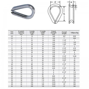 DIN6899 B Cârma de sârmă zincată zincată