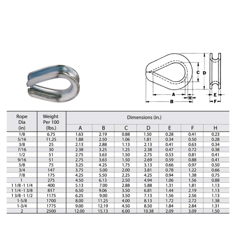 Grosime galvanizat G-414 Extra Heavy Duty