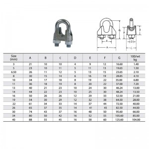 Clemă de sârmă maleabilă galvanizată DIN 741 DIN