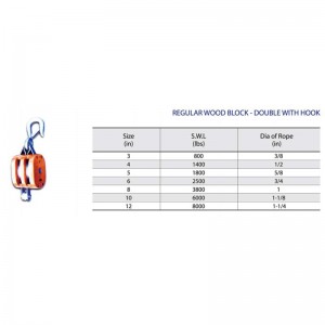 Bloc regulat de lemn-dublu cu cârlig