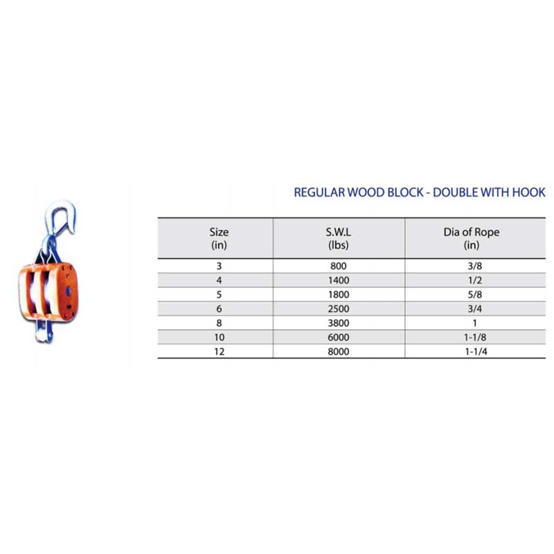 Bloc regulat de lemn-dublu cu cârlig