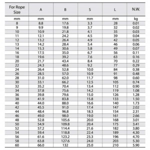 Mânecă de închidere ovală cu oțel S-506 Manșon neconic