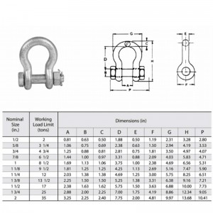 Cârlig de ancorare tip șurub galvanizat