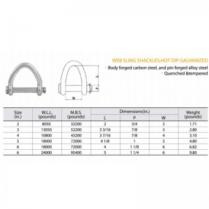 Web Sling Shackle Hot Dip Galvanizat