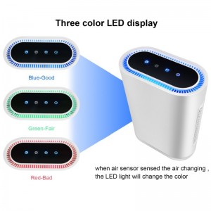 Purificator de aer cu ionizant de praf și fum, Purificator de aer cu ozon cu filtru HEPA