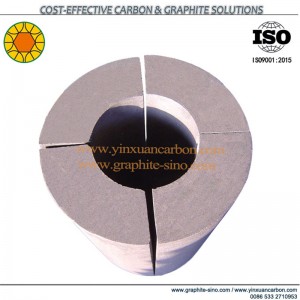 Anoduri grafite pentru topire cu pământuri rare