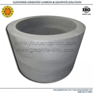 Piese de izolare termică din grafit