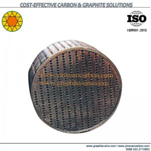 Produse grafite impermeabile