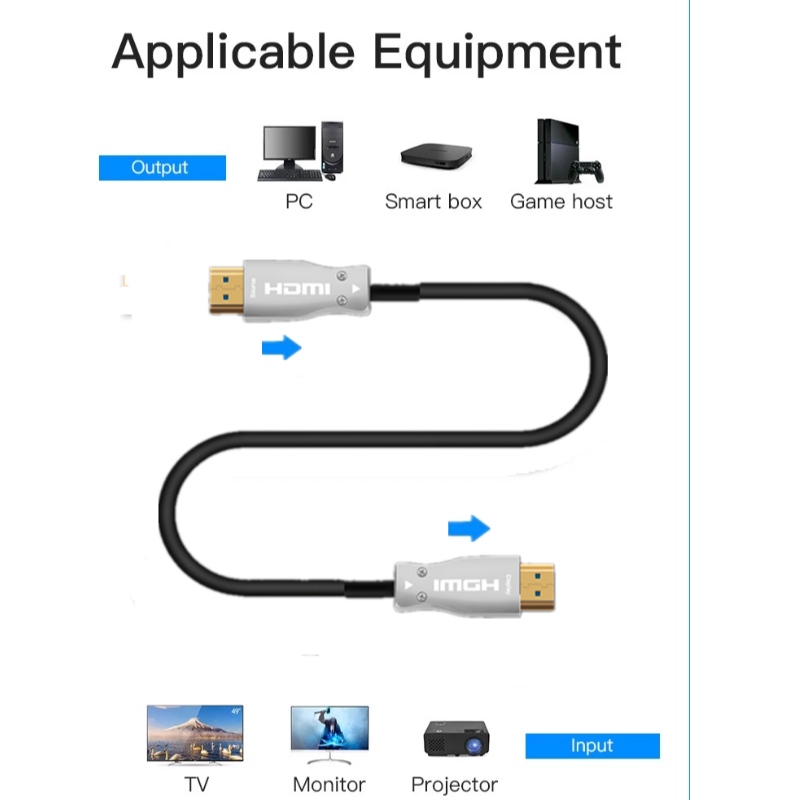 Cablul HDMI cu fibră optică, HDMI 2.0 AM până la AM, 4K @ 60 HZ, 18 Gps, RGB4: 4: 4 ARC 3D