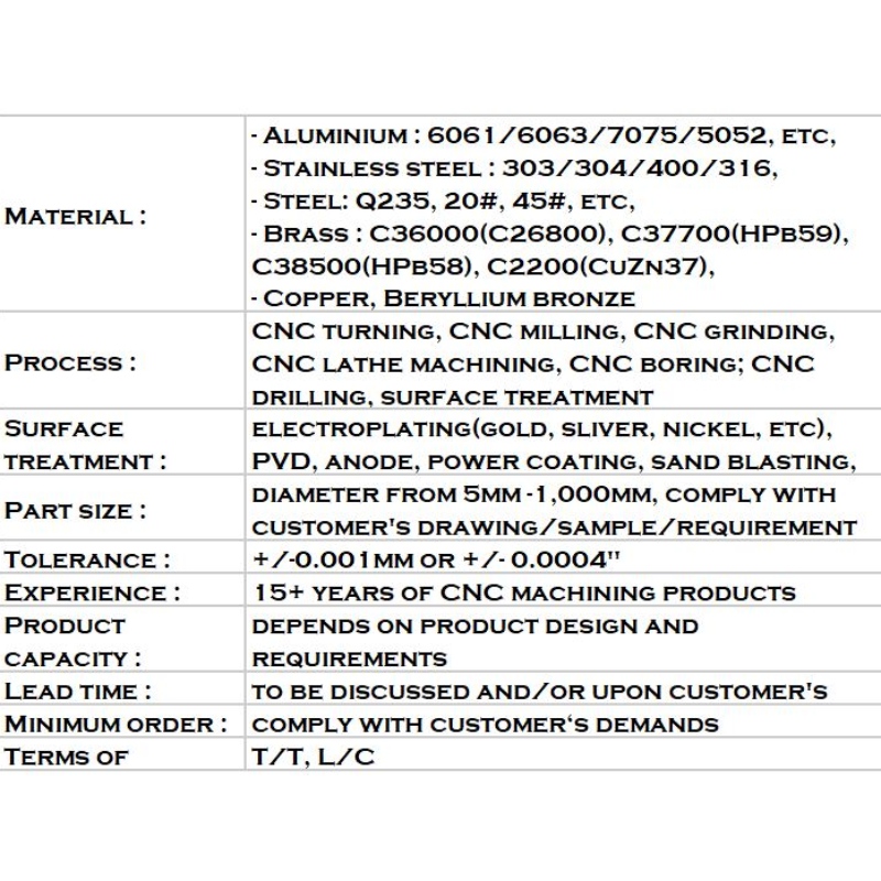 Piese de asamblare din aluminiu CNC Prelucrări Bunuri de telecomunicații OEM / ODM personalizate