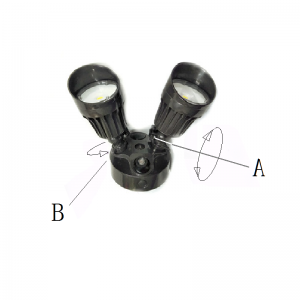 Lumini exterioare pentru senzor de mișcare LED