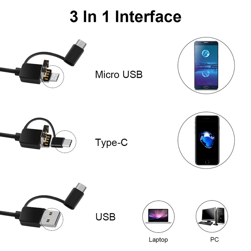 Otoscop 3 in 1 Inspectare Borescope Aparat de indepartare a ceara pentru urechi Aparat rezistent la apa 720P cu 6 LED-uri reglabile Compatibil cu Android si iOS