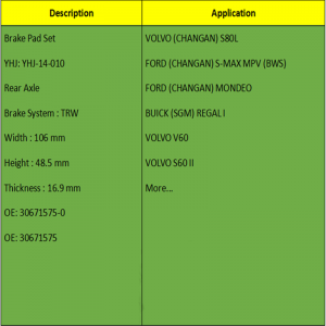 Seturi de frână (OE: 30671575-0, OE: 30671575)