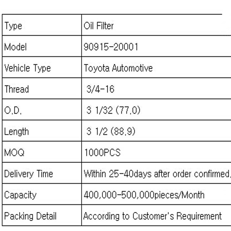ulei filtru (Toyota automobil)