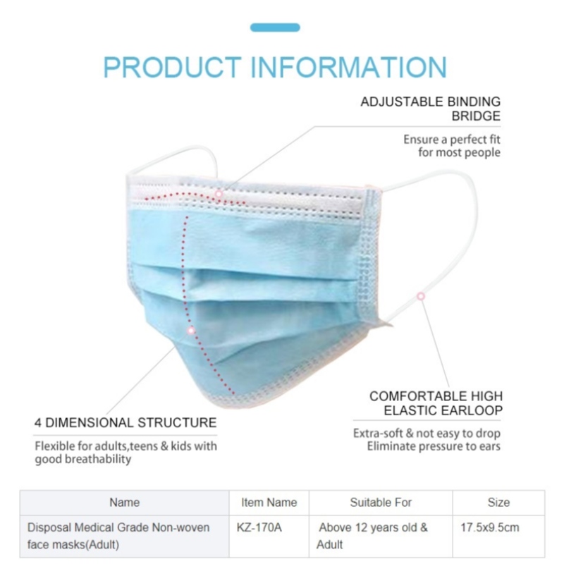 CE,FDA- Masca de faţă