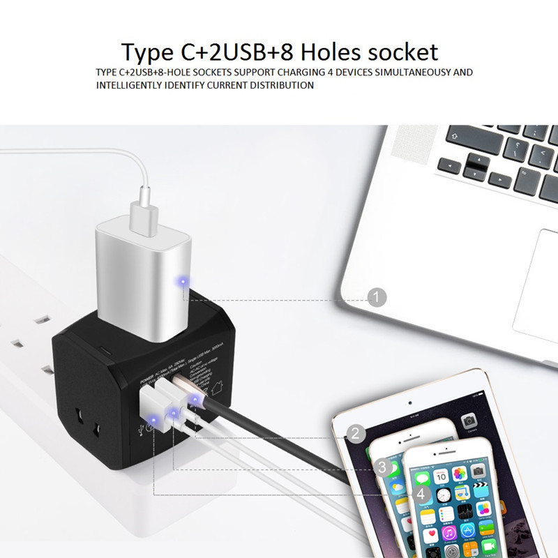 Adaptor universal de călătorie RRTRAVEL, adaptor de alimentare internațional all-in-one cu USB 4A 3, adaptor european de încărcare pentru încărcător de perete adaptor pentru Marea Britanie, UE, AU, Asia, acoperă 150 + țări