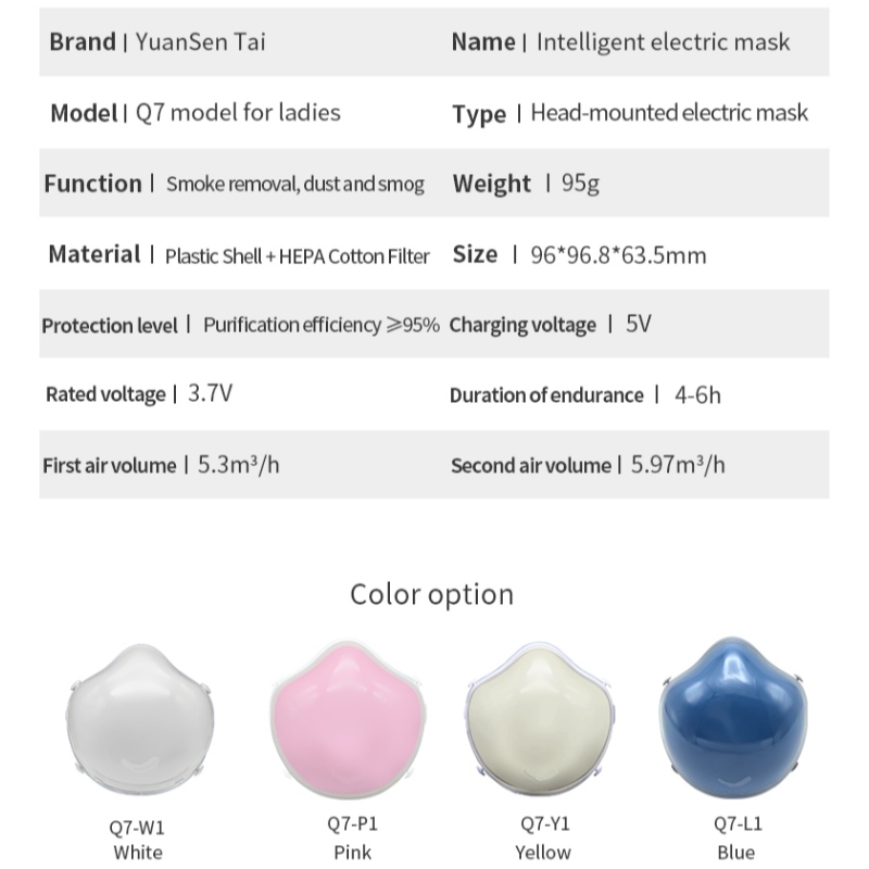 Mască Q95 electrică inteligentă Q95 pentru adulți anti-umbră pm2.5covid virusul praf filtru de carbon activ HEPA