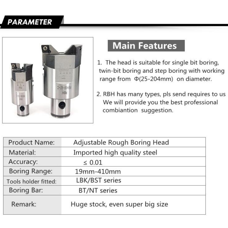 Seria aspră de plictisire: RBH32-42mm unelte de foraj pentru roți tipuri de unelte de plictisire