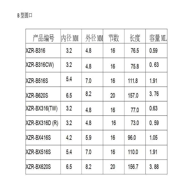 Tub de amestecare statică AB Tub de cauciuc Adeziv de umplere Amestec de apă Amestec de lipici Baterie statică Mixer 101 tub de amestec 223mm
