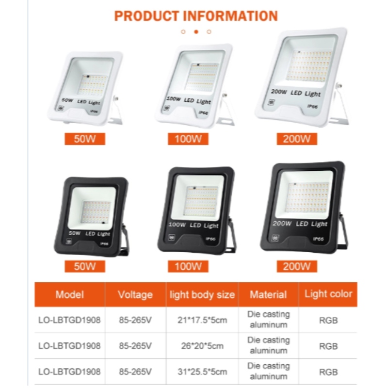 Aluminiu ip66 50w 100w