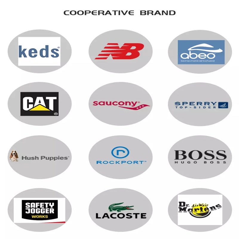 Partener de cooperare