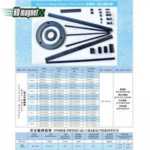 Magnet de tăiere a feritei (presă umedă)