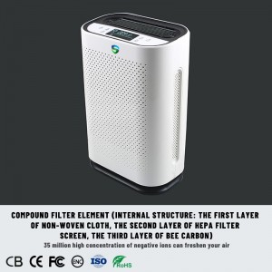 Purificator de sterilizare cu aer puternic