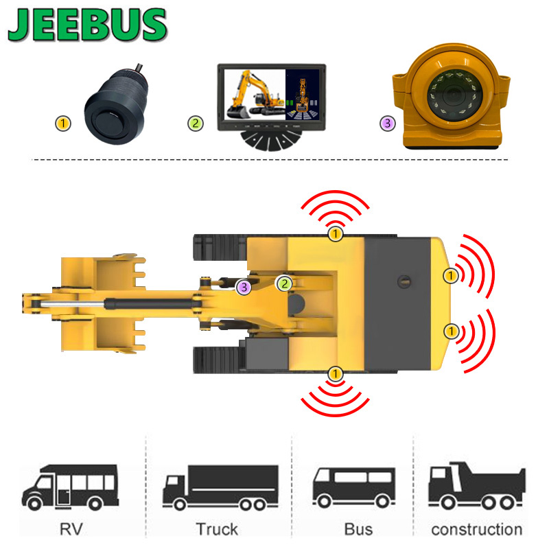 Senzori de parcare pentru camioane grele Afișaj Parktronic 4 senzori Cameră de rezervă inversă Asistență Detector radar Sistem de monitorizare de 7 \