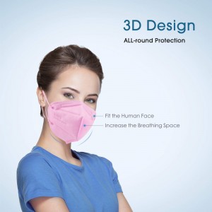 KN95 Mască de față