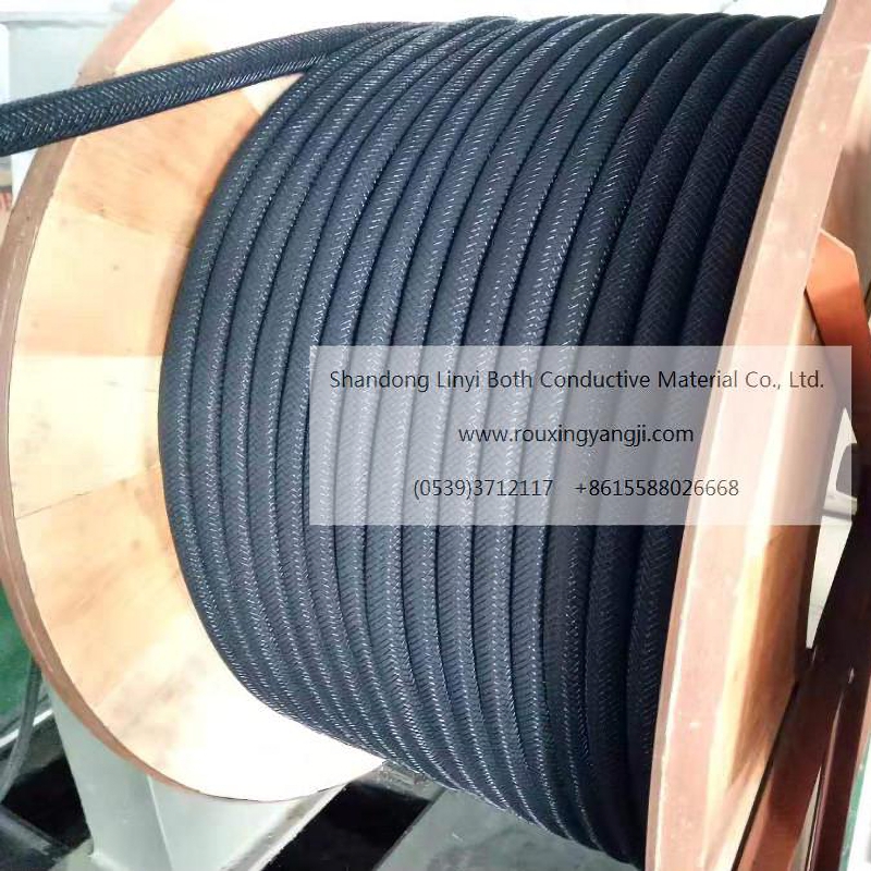 Descrierea produsului