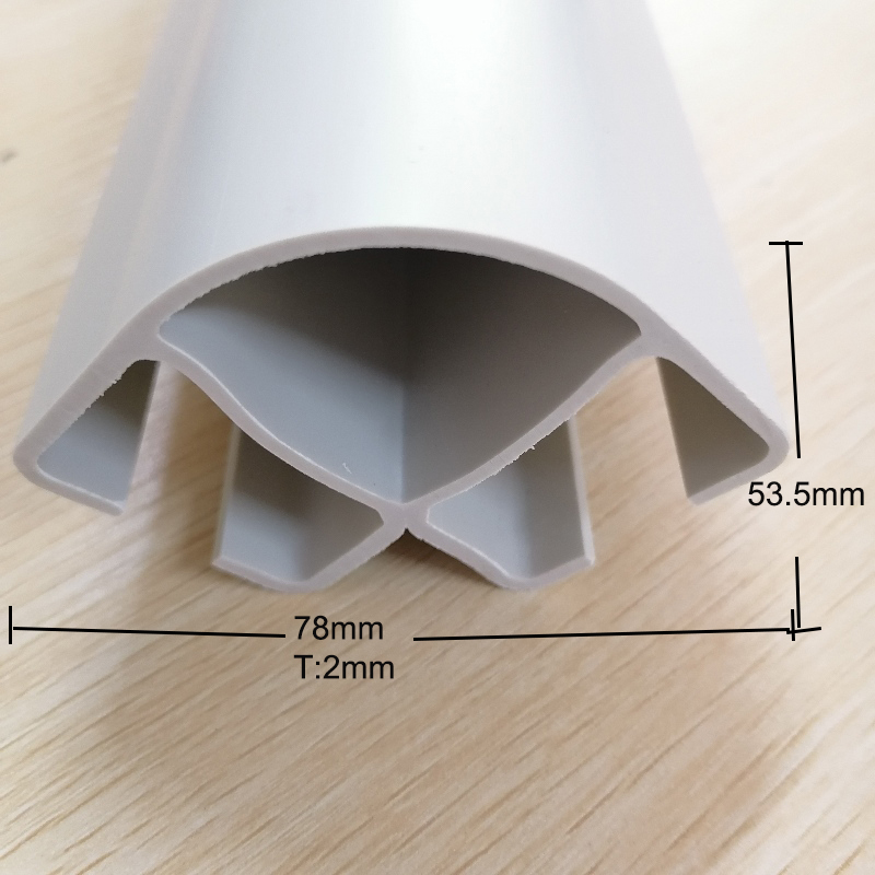 Profile extrudate din plastic