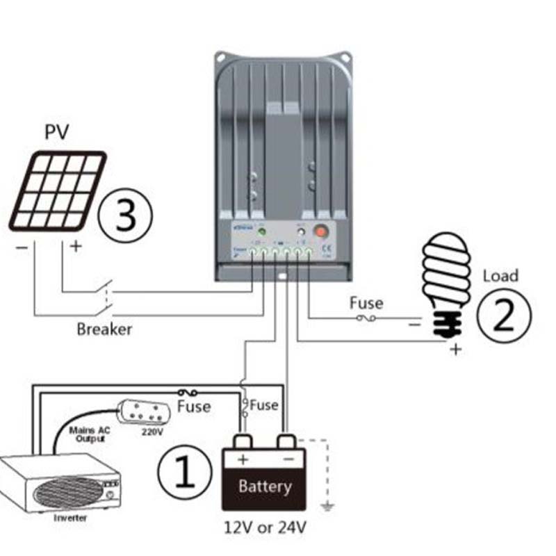 EPEVER MPPT 40A 30A 20A Controler de încărcare solară 12V24V Tracer4215bn 3215bn 2215bn Regulator panoul bateriei Max PV 150V Intrare