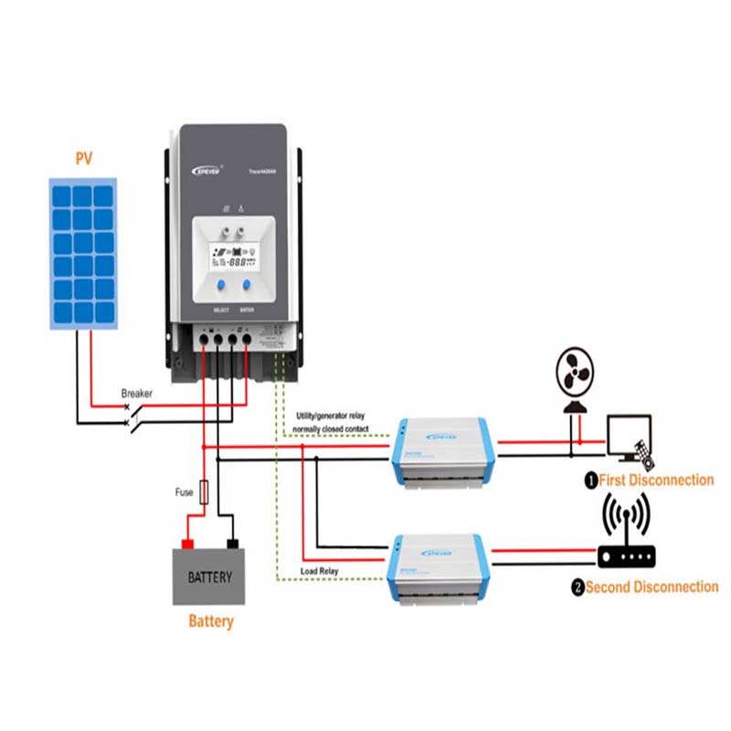 Perver Tracer 50A MPPT Controler de încărcare solară 12V 24V 36 V48V Auto LCD Afișaj pentru regulator al panoului solar Regulator Hybrid Controller