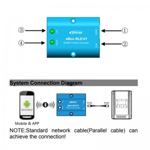 Wifi Serial Server RS485 la adaptorul Bluetooth pentru invertorul de controler SOALR Epsolar LS VS A vs Bn Tracera Tracerbn Shi