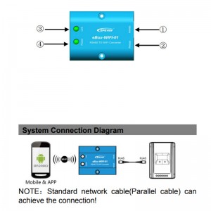 Wi-Fi Serial Server RS485 la aplicația de asistență Wi-Fi pentru invertorul de controler SOALR Epsolar LSB vs-A vs-Bn Tracera Tracer-BN Shi