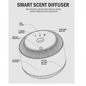 V35 mașină de parfum mașină