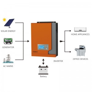 INVEREX KM 2.2KW INVERTER SOLAR cu MPPT Solar Controller Sin Sine Wave Potrivit pentru toate tipurile de aparate de acasă și de birou