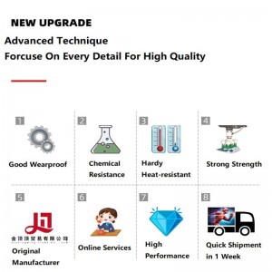 Sucker de vid pentru manipulator industrial