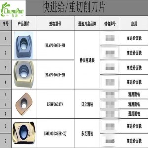 Inserții de tăiere grea