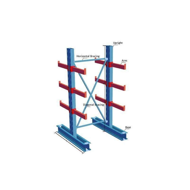 Raft cu cantilever dublu față