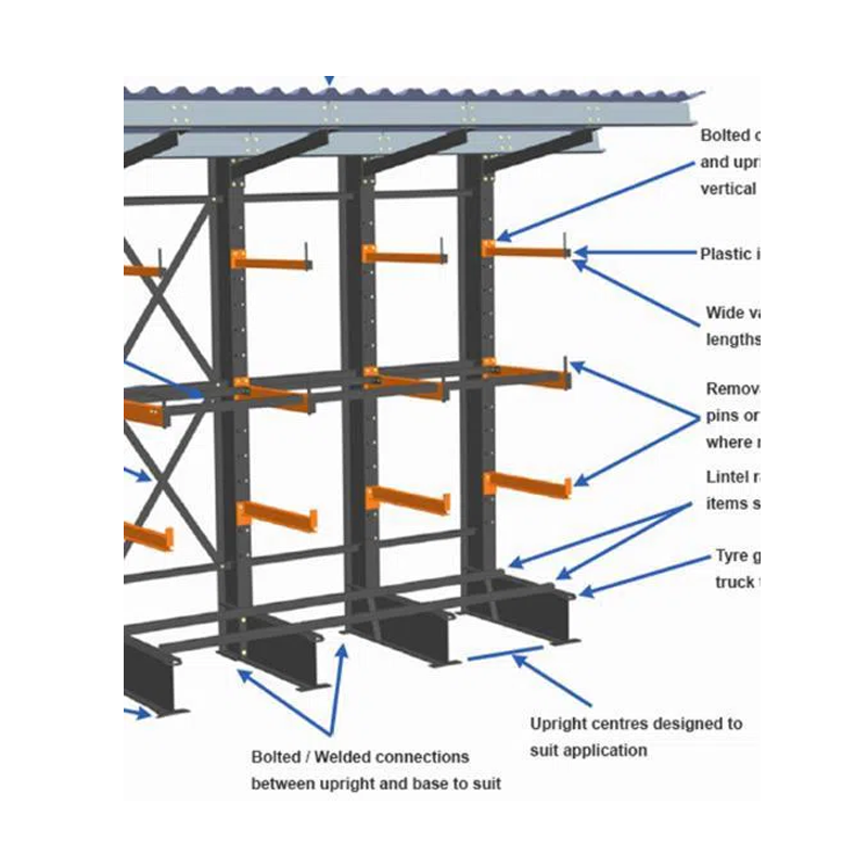 Baza de rafturi cantilever