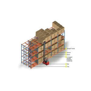 4 Racking de înapoi adânc înapoi