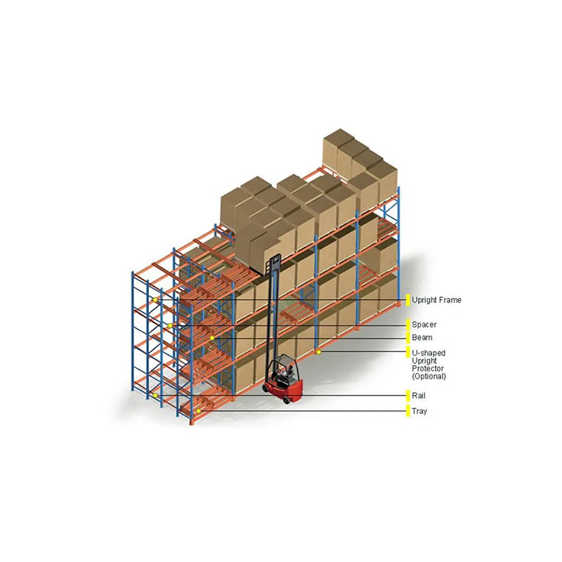 4 Racking de înapoi adânc înapoi