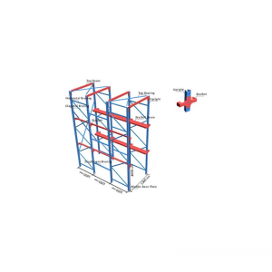 Conduceți prin sistemul de rafturi