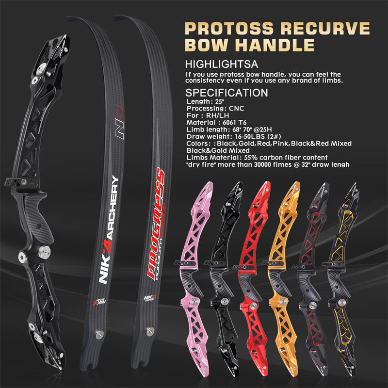 2023 Hyundai Archery World Cup Station-Shanghai