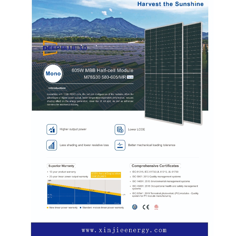 Eficiență de înaltă eficiență fotovoltaică Panouri solare Panouri Vânzare online